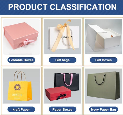 Latest company news about Product classification
